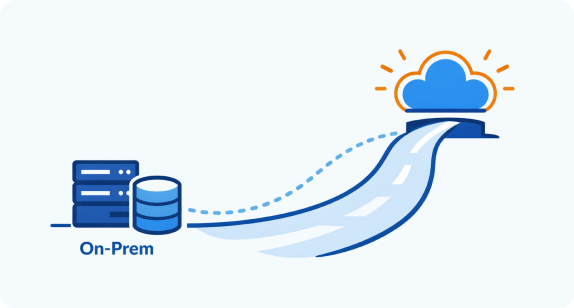 Let’s move your business to the cloud