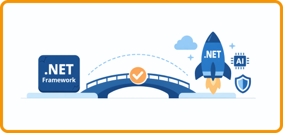 .NET Application Migration Services