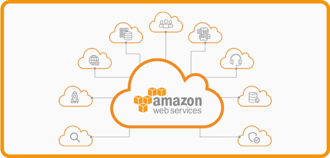 AWS Development Services