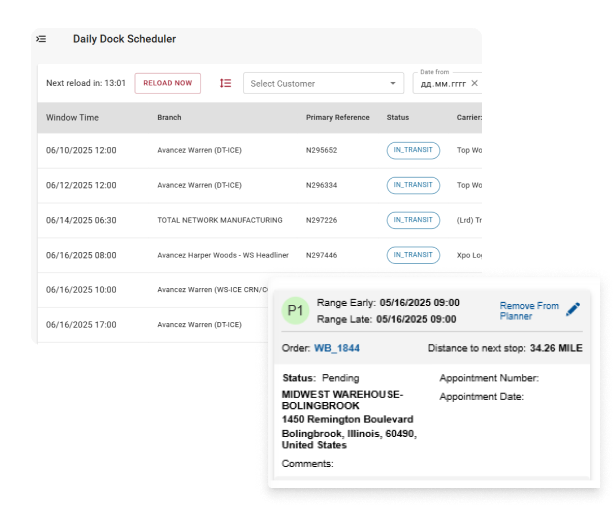 Vehicle Fleet Operators