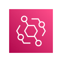 Amazon EventBridge