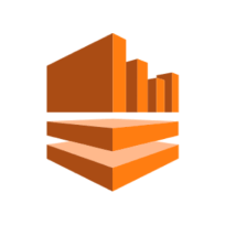 Amazon Kinesis