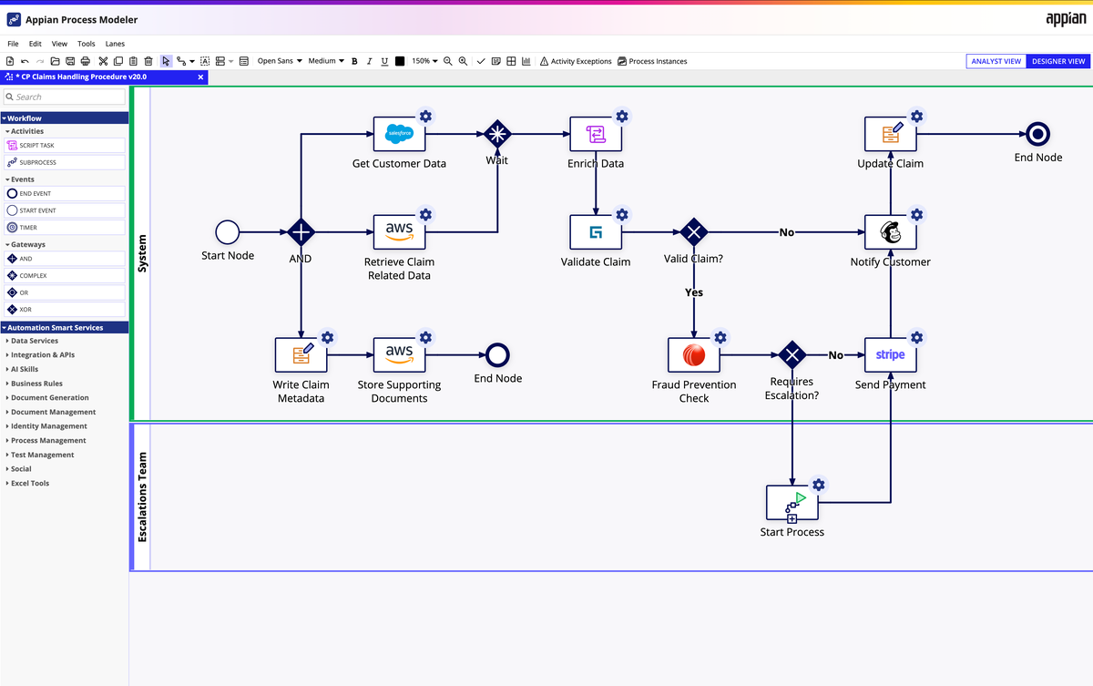 Appian Process Modeler Visual Interface with AI, RPA, and API Lanes
