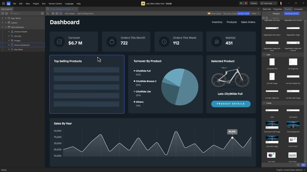 Mendix Dashboard Canvas Visual Integrated Development Environment