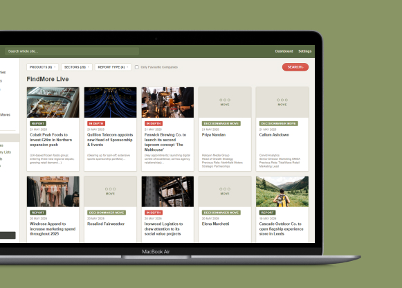 Smarter Selling CRM: Sales & Customer Management Platform