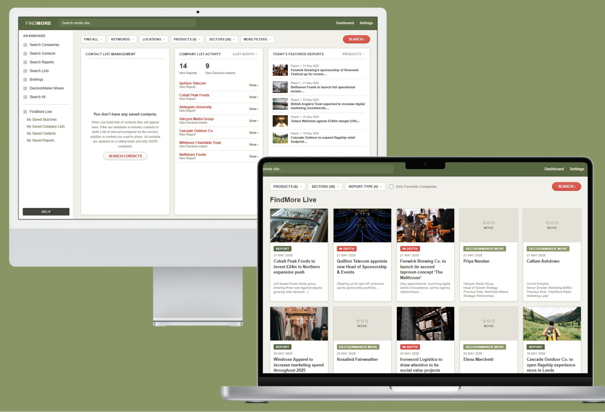 Smarter Selling CRM: Sales & Customer Management Platform