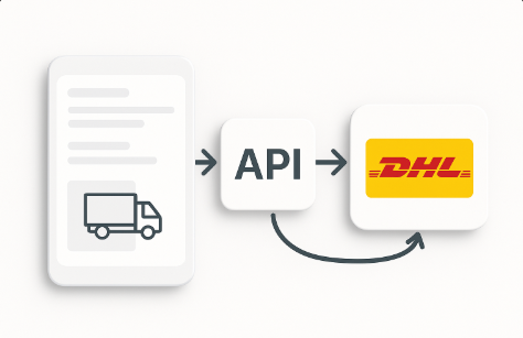 How to Integrate DHL API into Your Logistics Software