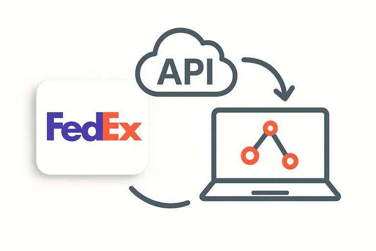 How to Integrate FedEx API into Your Logistics Software