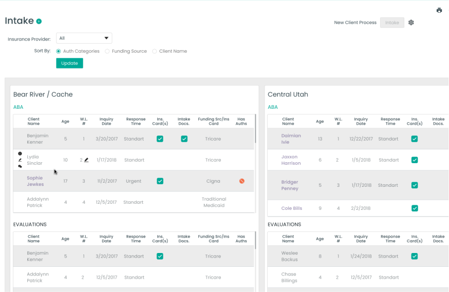 Mental Health Clinic Software Case Study | TwinCore screenshot 2