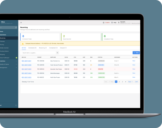 Legacy .NET Modernization to a Custom Warehouse Management System