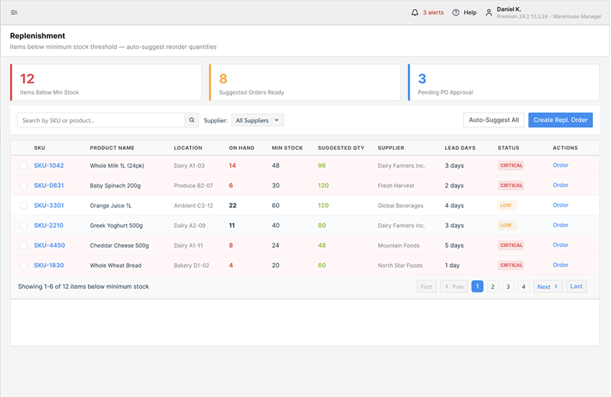 Legacy .NET Modernization to a Custom Warehouse Management System screenshot 4