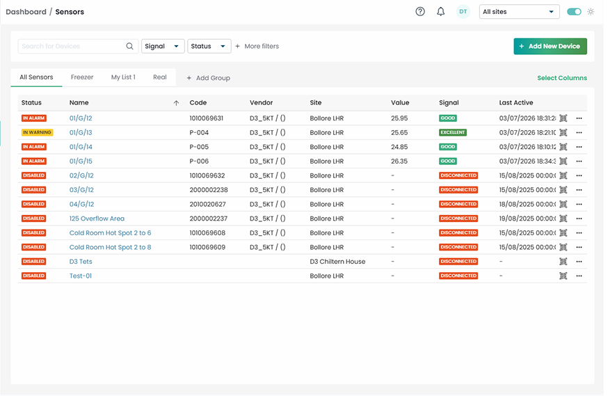 Real-time temperature monitoring platform for cold-chain compliance screenshot 1