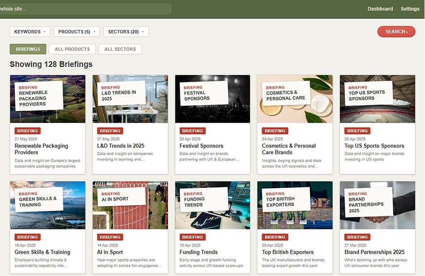 Smarter Selling CRM: Sales & Customer Management Platform screenshot 6